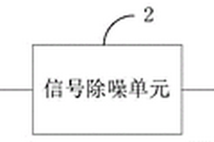 基于循環(huán)升速度的柴油機(jī)起動(dòng)性能檢測(cè)系統(tǒng)