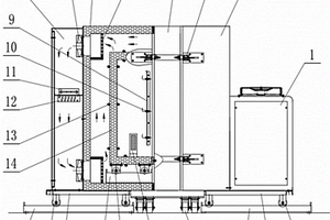 一種建筑材料穩(wěn)態(tài)熱傳遞性能檢測設(shè)備防護(hù)熱箱裝置