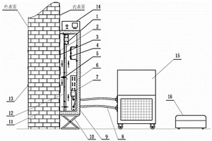 一種建筑圍護(hù)結(jié)構(gòu)熱性能檢測儀