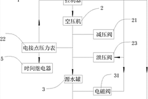 一種膠管密封性能檢測(cè)裝置