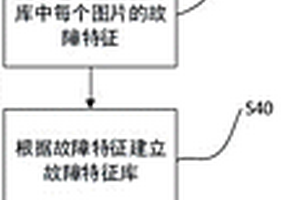 一種電氣性能檢測(cè)方法