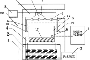 一種透水材料性能檢測(cè)裝置