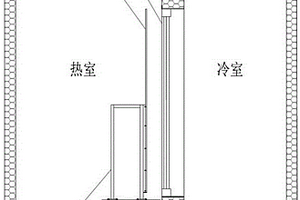 一種建筑外窗保溫性能檢測設備熱室導流板裝置