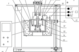 旋轉式沖蝕磨損電化學腐蝕測試裝置