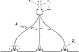 電化學(xué)氣體傳感器陣列