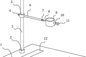 用于化學分析的新型鐵架臺