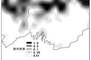 基于化學(xué)成像-校正分析的土壤水和溶質(zhì)遷移全域性測量方法