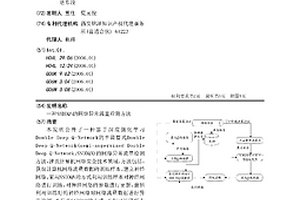 SSDDQN的網(wǎng)絡(luò)異常流量檢測方法