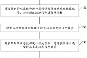 新能源發(fā)電組件質(zhì)量檢測方法及裝置