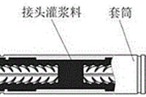 套筒檢驗用熱軋帶肋鋼筋及生產方法