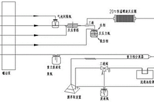 基于連續(xù)流動技術的水中陰離子合成洗滌劑的快速檢測方法