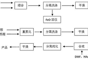 識別十二烷基苯磺酸根離子的化合物及其制備方法與應(yīng)用