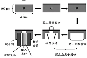 低頻聲波傳感器