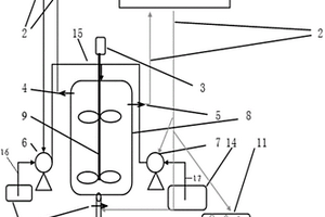 自動(dòng)化污水處理裝置