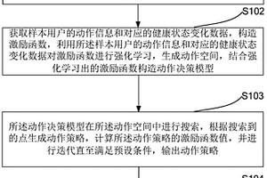 激勵(lì)決策模型的運(yùn)動(dòng)引導(dǎo)方法、裝置和電子設(shè)備