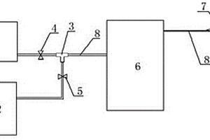 反滲透水電導率精準控制系統(tǒng)