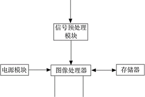 精確定位管道泄露點(diǎn)的檢測(cè)裝置