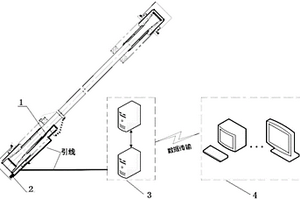 拉索溫濕度監(jiān)測傳感裝置及其監(jiān)測系統(tǒng)