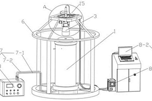 深海材料超高壓力下應(yīng)力測(cè)量試驗(yàn)裝置