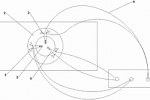 鉆孔法測量殘余應(yīng)力用接線端子