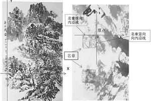 字畫交易鑒定識別器與字畫實物對接的方法