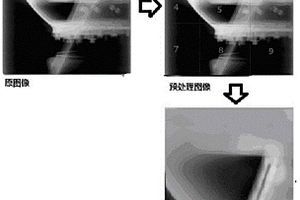 基于機(jī)器學(xué)習(xí)與計算機(jī)視覺固體火箭發(fā)動機(jī)無損檢測方法