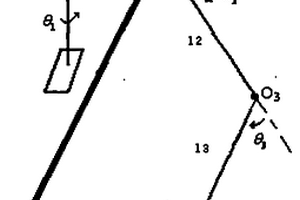 淺海平臺(tái)基自動(dòng)檢測(cè)裝置