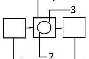 基于微纖維結(jié)和磁流體的雙增強(qiáng)電流傳感系統(tǒng)