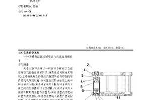 全罐測溫高壓緩慢放氣的微波消解轉子