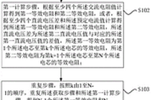 失效電芯的檢測方法、裝置和電池系統(tǒng)