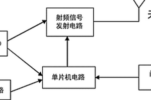 安防監(jiān)控系統(tǒng)的門磁感應(yīng)裝置