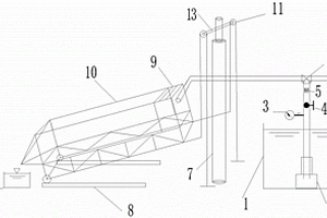 土工織物護(hù)坡水力侵蝕特性試驗(yàn)裝置與方法