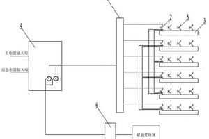 通用飛機配電系統(tǒng)