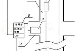 豎井提升機(jī)物料卸載裝置控制系統(tǒng)