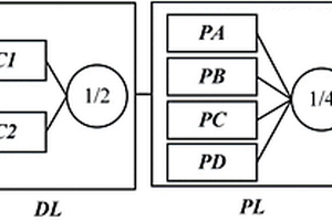 開關(guān)磁阻電機(jī)系統(tǒng)功率變換器的可靠性評(píng)估方法