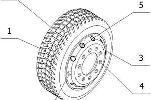 增強整體承載能力的汽車車輪