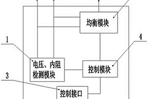 具有均衡功能的單體式蓄電池在線(xiàn)監(jiān)控器及監(jiān)控裝置