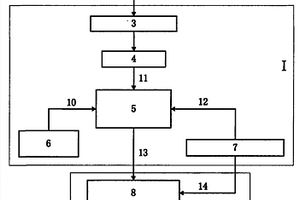 無人機(jī)載光電穩(wěn)瞄系統(tǒng)抗煙霧穩(wěn)定跟蹤照射目標(biāo)的方法