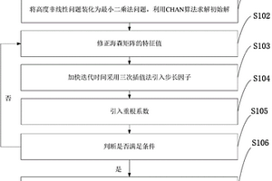 基于CHAN算法與改進牛頓迭代的聯合時差定位方法