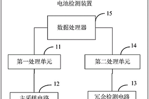 電池檢測裝置