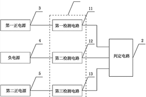 電源檢測裝置