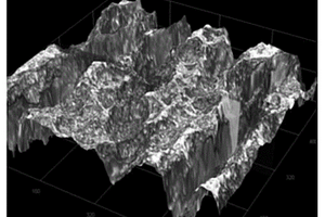 經(jīng)濟(jì)型抗H<Sub>2</Sub>S-CO<Sub>2</Sub>油井管的應(yīng)力腐蝕性能測(cè)試方法