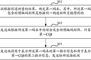 反饋信息的傳輸方法和裝置