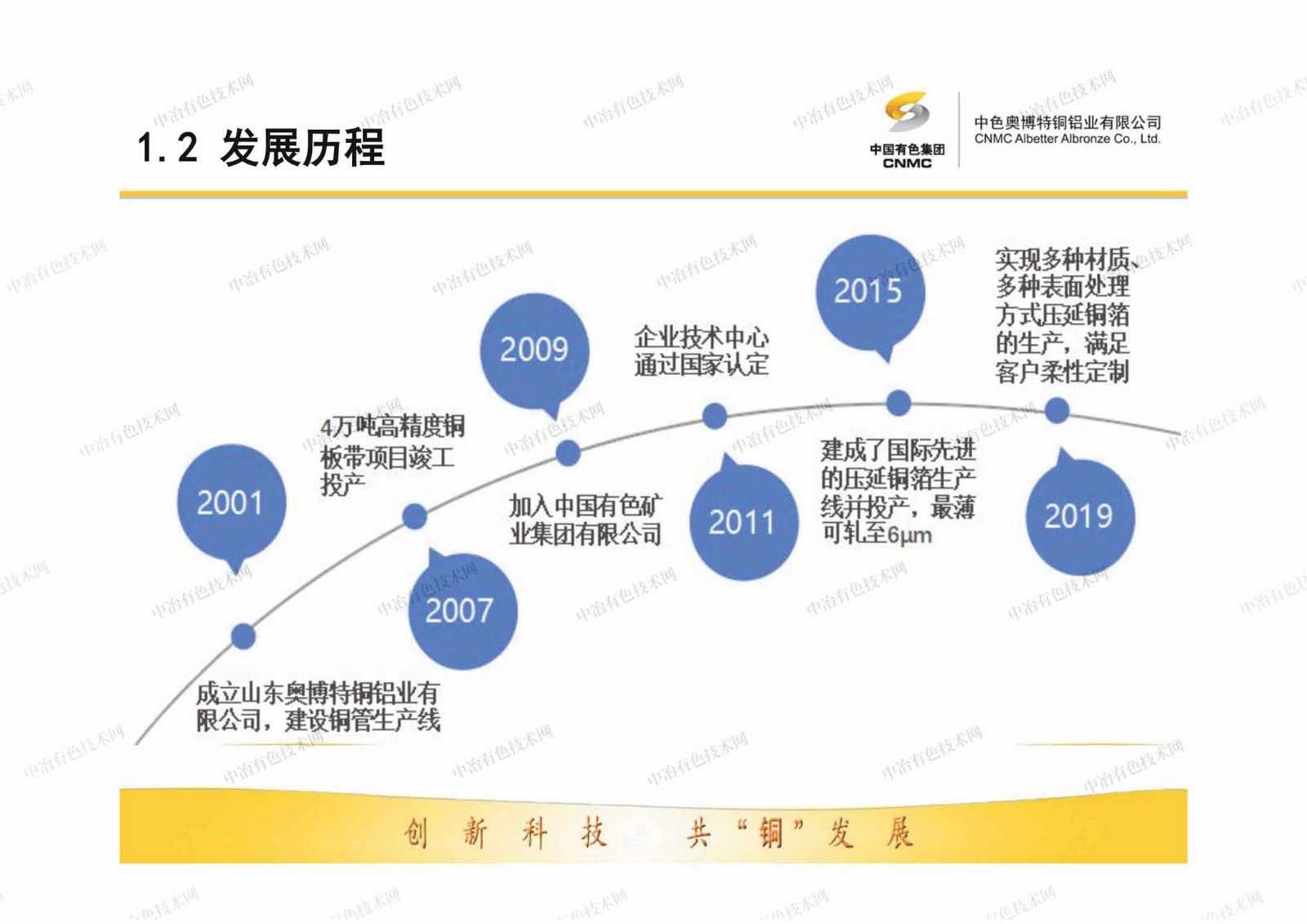 5G領域用高性能銅合金箔生產(chǎn)與應用