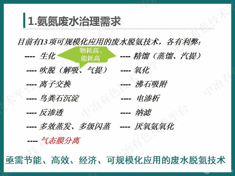 高效節(jié)能氣態(tài)膜過程用于三元前驅體氨氮廢水處理案例介紹