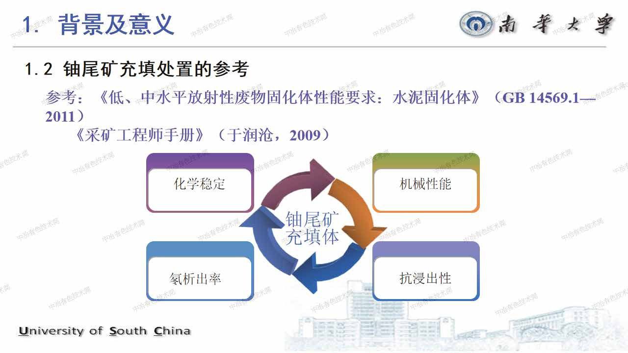 膏體—堿激發(fā)礦渣協(xié)同效應(yīng)的鈾尾礦井下充填處置體系構(gòu)建