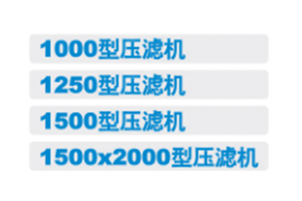 液壓箱式壓濾機