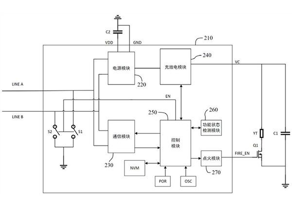 提高抗干擾性能的電子雷管爆破控制系統(tǒng)