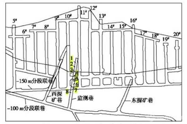 傾斜破碎難采礦體完整性高效回采技術(shù)研究