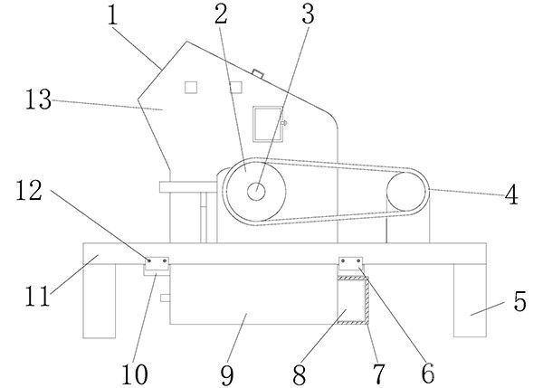 礦山自動(dòng)化選礦用反擊式破碎機(jī)